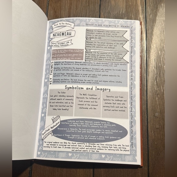 Bible Study Guide Book-66 faith based Pages- NEW - Picture 3 of 6